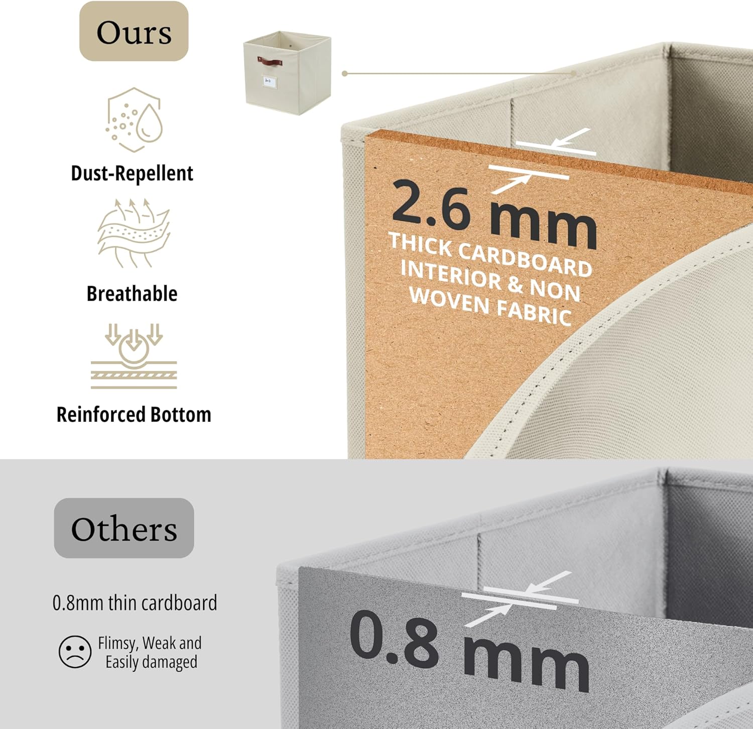 DECOMOMO Storage Bins. Cube Storage Bin with Labels. Fabric Storage Cubes for Shelves (10.5 x 11 / 6pcs. Beige) - Image 6